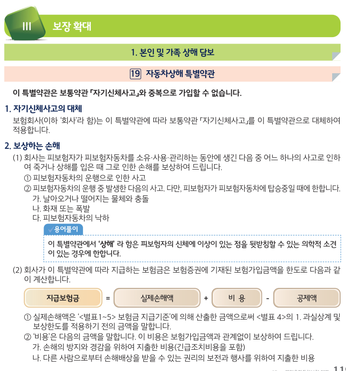 현대해상 자동차상해 특별약관의 지급보험금 계산식