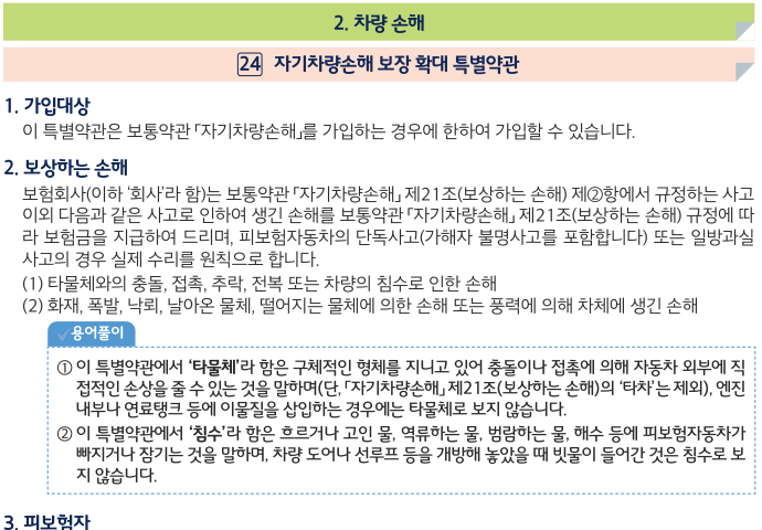 현대해상 자기차량손해 보장 확대 특별약관의 침수 정의
