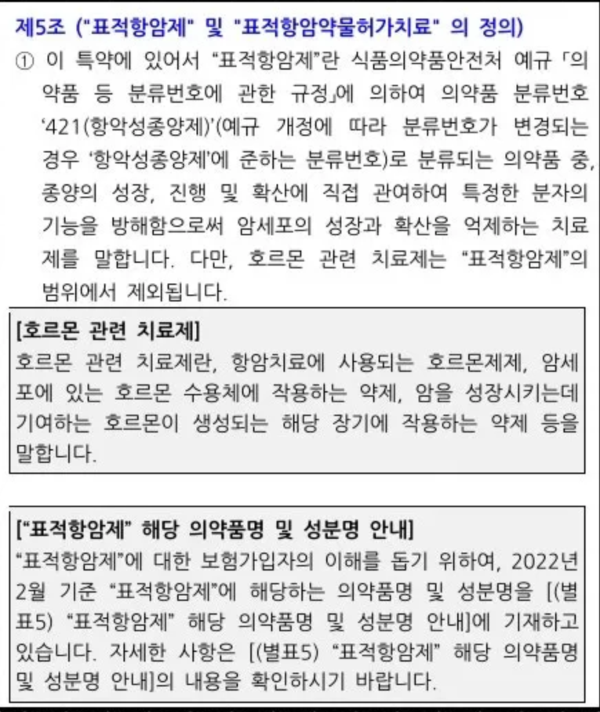 첨부 약관 표본 제5조 표적항암제와 표적항암약물허가치료의 정의