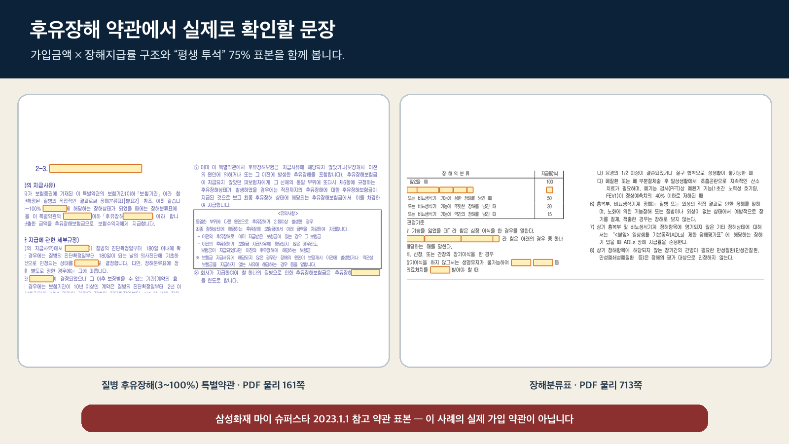 삼성화재 마이 슈퍼스타 2023년 1월 1일 참고 약관의 질병후유장해 지급구조와 평생 혈액투석·복막투석 75퍼센트 장해 문구를 확대한 화면