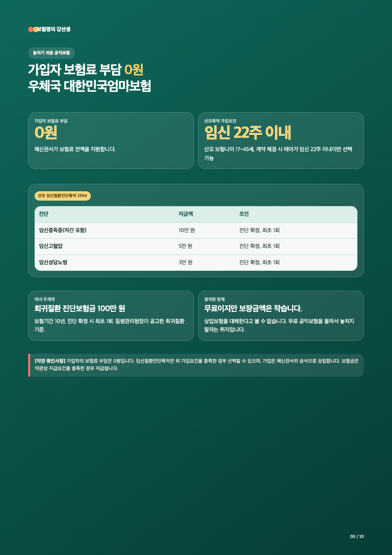 우체국 대한민국엄마보험의 보험료 부담 0원과 산모특약 가입요건 안내